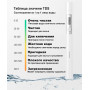 Тестер качества воды Xiaomi Duka ATuMan TDS, 0 - 99PPM (mg / L),  ±10% F.S, белый