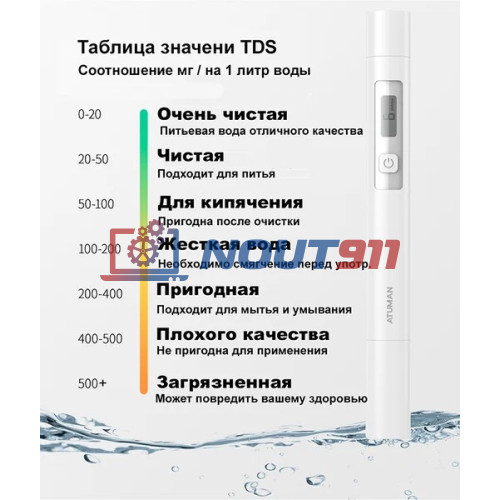 Тестер качества воды Xiaomi Duka ATuMan TDS, 0 - 99PPM (mg / L),  ±10% F.S, белый