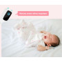 "Видеоняня Xiaomi Xiaovv Intelligent Baby Monitor 1080P C1 2K XVV-3130S-BM-C1 (1920x1080p), MicroSD 128Гб, Wi-Fi, H265"