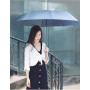 Зонт Xiaomi 90 Points All Purpose Umbrella (90COTNT2009U-GY00-OS) купол 115см, Полиэстер 210T, защита UPF50+, серый