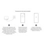 Купить Центр управления умным домом Smart Home Hub 2 (ZNDMWG04LM) - ZigBee, Bluetooth, USB, Wi-Fi, Mi Home