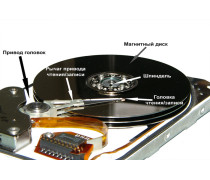 Причины неработоспособности жесткого диска