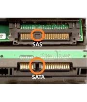  Сравнение интерфейсов SCSI, SAS и SATA