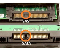  Сравнение интерфейсов SCSI, SAS и SATA