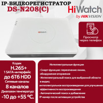 IP Видеорегистратор HiWatch DS-N208(С) 8 IP камер 2МП, 1920х1080, 25к/с на канал, H.265, белый