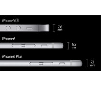 Увеличение размеров iPhone 6s