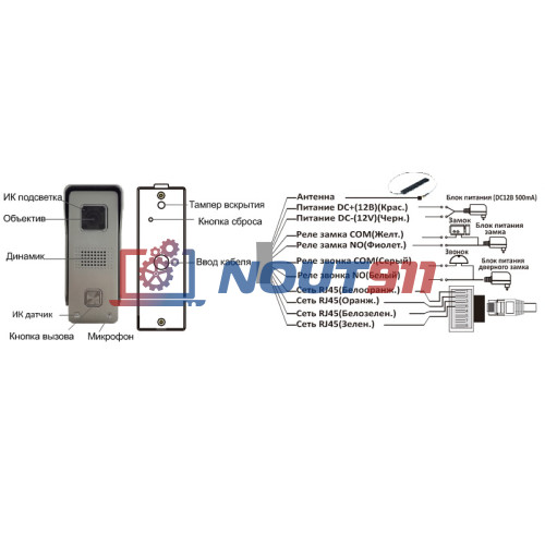 IP Вызывная панель домофона Optimus DS-720W