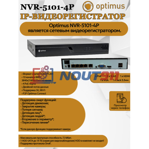 IP-видеорегистратор Optimus NVR-5101-4P