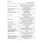 Комплект видеонаблюдения Optimus на 1 IP-камеру - 2Мп 1080P (NVR-5101-4P + 1xIP-022.1(2.8)MP) подсветка до 25м,  H265, угол 100гр