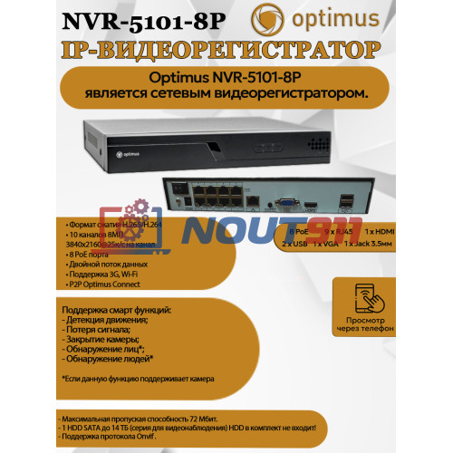IP-видеорегистратор Optimus NVR-5101-8P