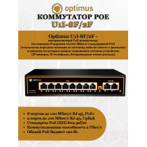 Коммутатор PoE Optimus U1I-8F/2F, 8 PoE+ порта 10/100 Мбит/с, 2 Uplink порт 100 Мбит/с, RJ-45, 120Вт