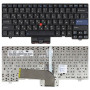 Клавиатура для ноутбука Lenovo IBM Thinkpad SL300 SL400 SL500 черная с указателем
