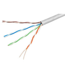 Кабель для IP камер видеонаблюдения САТРО UTP 4PR 24AWG CAT5e indoor 