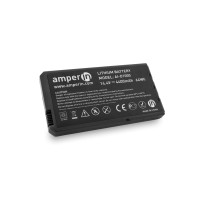 Аккумуляторная батарея Amperin для ноутбука Dell Inspiron 1000 11.1V 6600mAh (73Wh) AI-D1000
