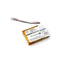 Аккумуляторная батарея CameronSino CS-JMS100SL для JBL Go Smart 3.7V 900mAh / 3.33Wh