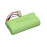 Аккумуляторная батарея CameronSino CS-SRX310SL для Sony SRS-X3  7.4V  2600mAh  19.24Wh