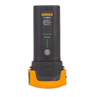 Аккумуляторная батарея Fluke FLK-TI-SBP3