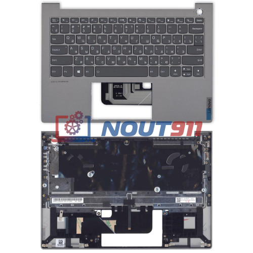 Клавиатура для ноутбука Lenovo ThinkBook 13s G2 ITL топкейс