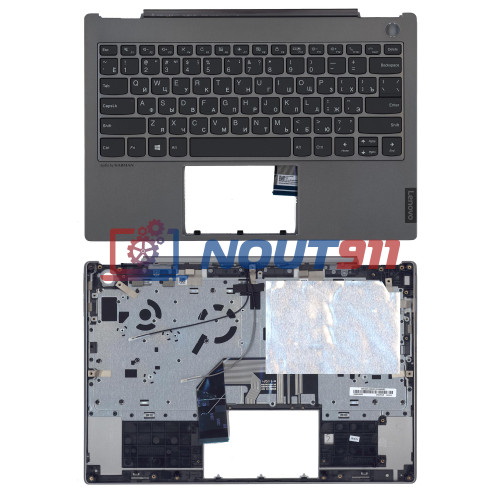 Клавиатура для ноутбука Lenovo ThinkBook 13s-IWL топкейс