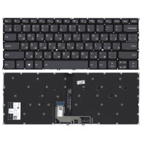 Клавиатура для ноутбука Lenovo Yoga C940-14IIL черная