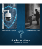 Почему нужно использовать IP видеонаблюдение