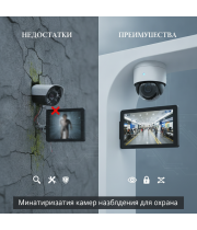 Недостатки и преимущества миниатюризации камер наблюдения для охраны