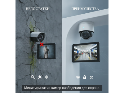 Недостатки и преимущества миниатюризации камер наблюдения для охраны